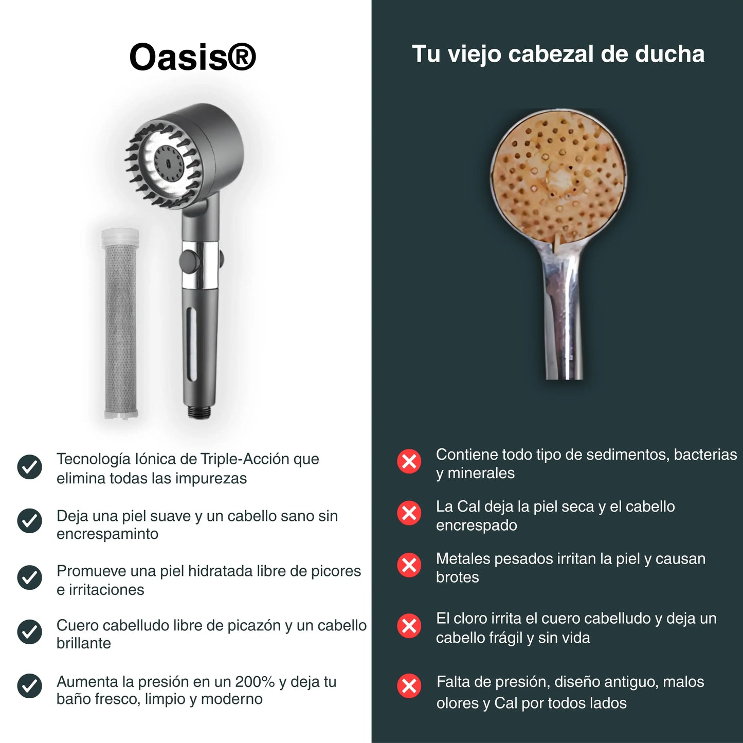 Antes y despues de filtrar el agua de la ducha