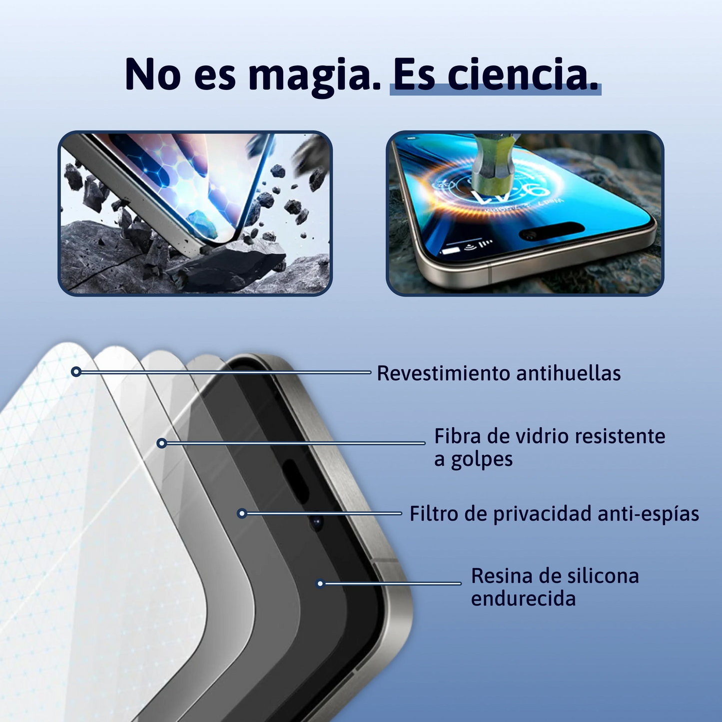 Capas del protector: antihuellas, fibra de vidrio, privacidad, resina