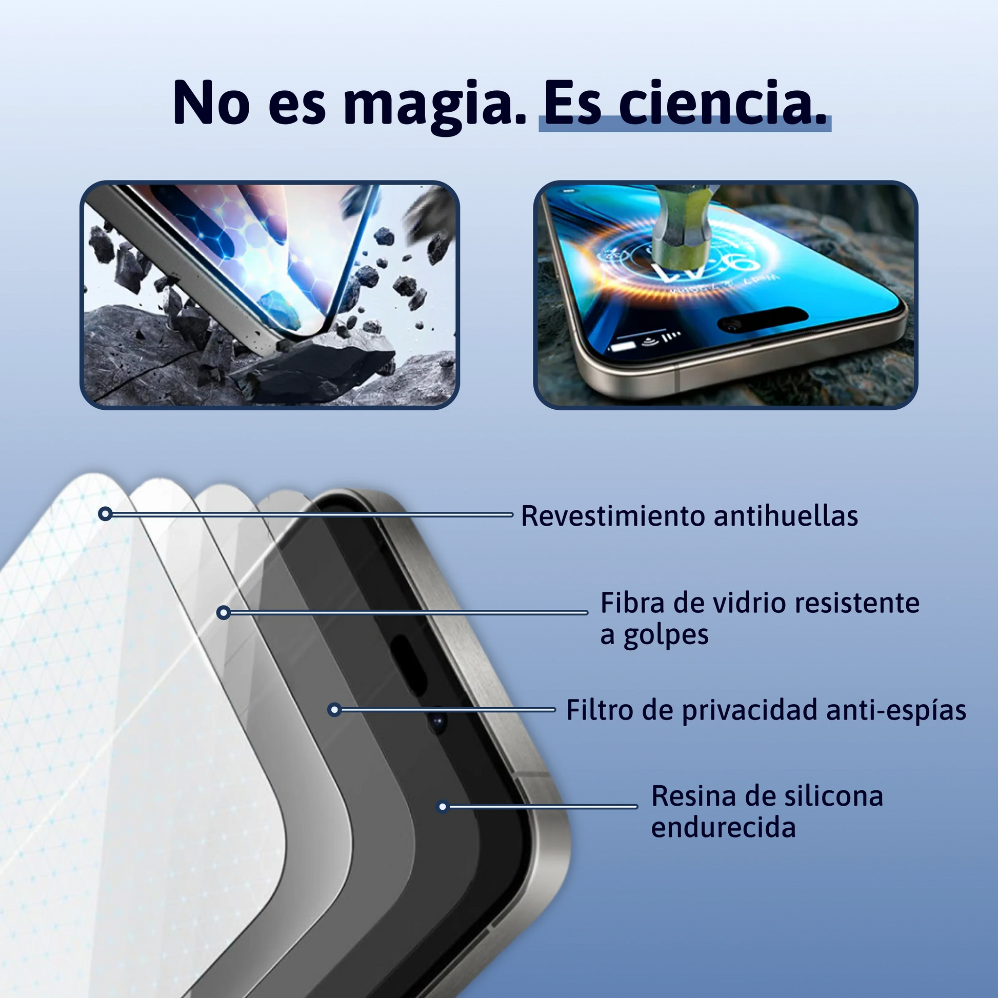 Capas del protector: antihuellas, fibra de vidrio, privacidad, resina