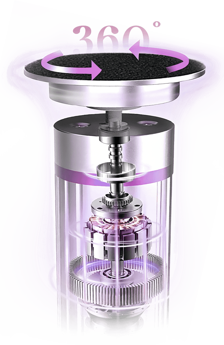 VELVA internal motor 360° rotation